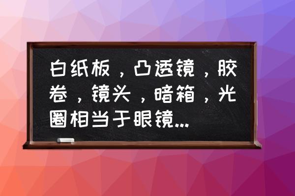 镜头相当于眼睛的什么 白纸板,凸透镜,胶卷,镜头,暗箱,光圈相当于眼镜的哪一部分? 镜头相当于眼睛的什么 白纸板,凸透镜,胶卷,镜头,暗箱,光圈相当于眼镜的哪一部分?