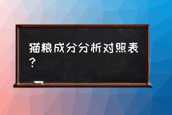 隐形眼镜含水量对照表 猫粮成分分析对照表? 隐形眼镜含水量对照表 猫粮成分分析对照表?