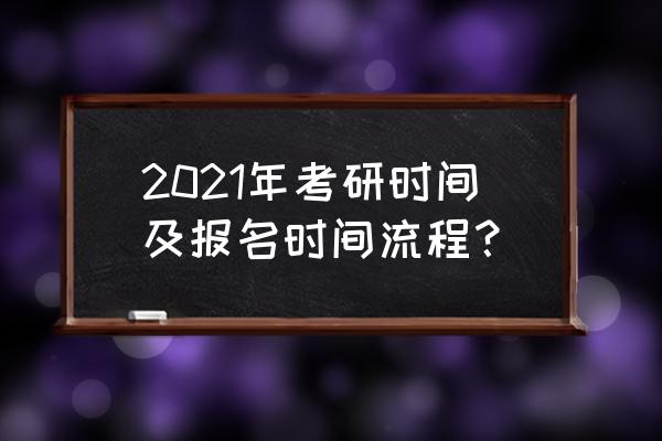 研究生考试在网上怎么操作 2021年考研时间及报名时间流程? 研究生考试在网上怎么操作 2021年考研时间及报名时间流程?