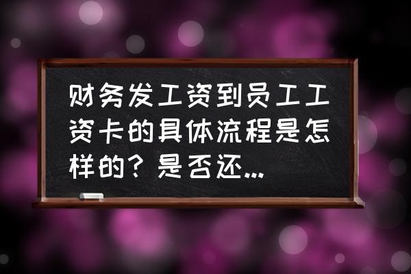 薪酬管理的流程和内容 财务发工资到员工工资卡的具体流程是怎样的?是否还需要经过工资卡所属银行进行信息审核? 薪酬管理的流程和内容 财务发工资到员工工资卡的具体流程是怎样的?是否还需要经过工资卡所属银行进行信息审核?