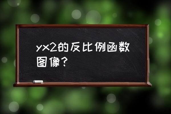 反比例函数图像与坐标轴的关系 yx2的反比例函数图像? 反比例函数图像与坐标轴的关系 yx2的反比例函数图像?